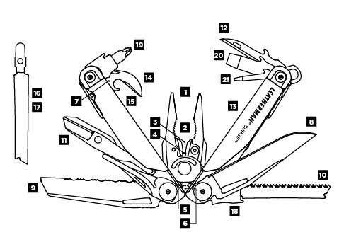 Схема инструментов мультитула Leatherman Surge