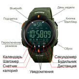 Широкий функционал часов с фитнес - трекером SKMEI 1301 - Army Green